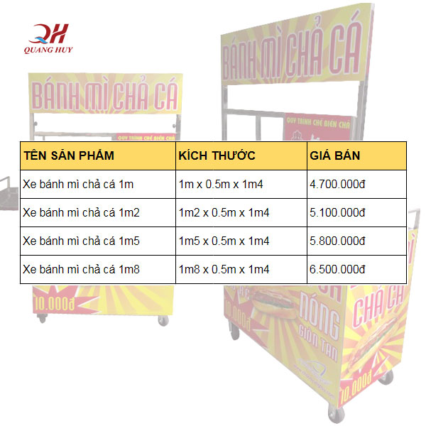 Báo giá xe bánh mì chả cá nóng 2020